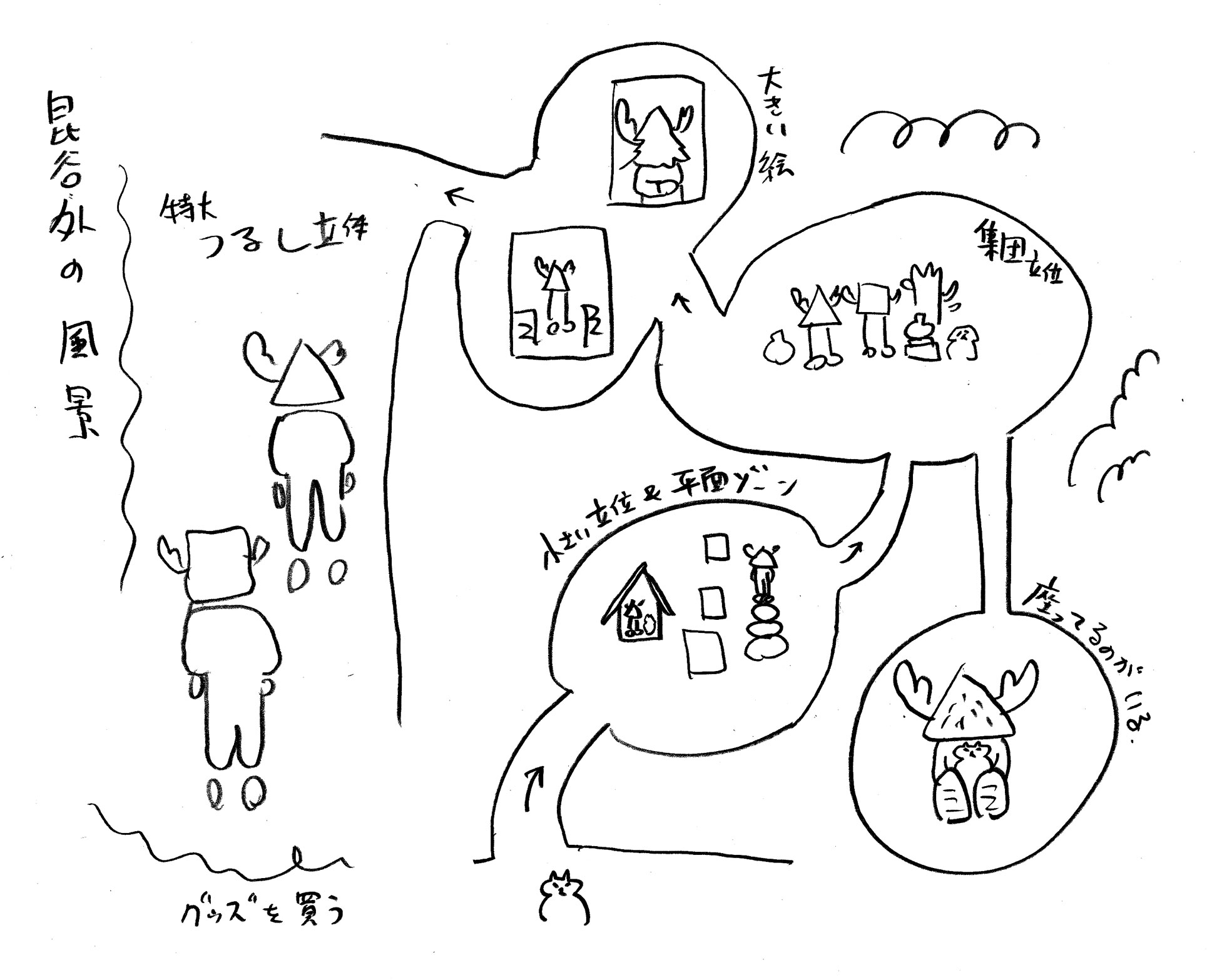 会場マップ