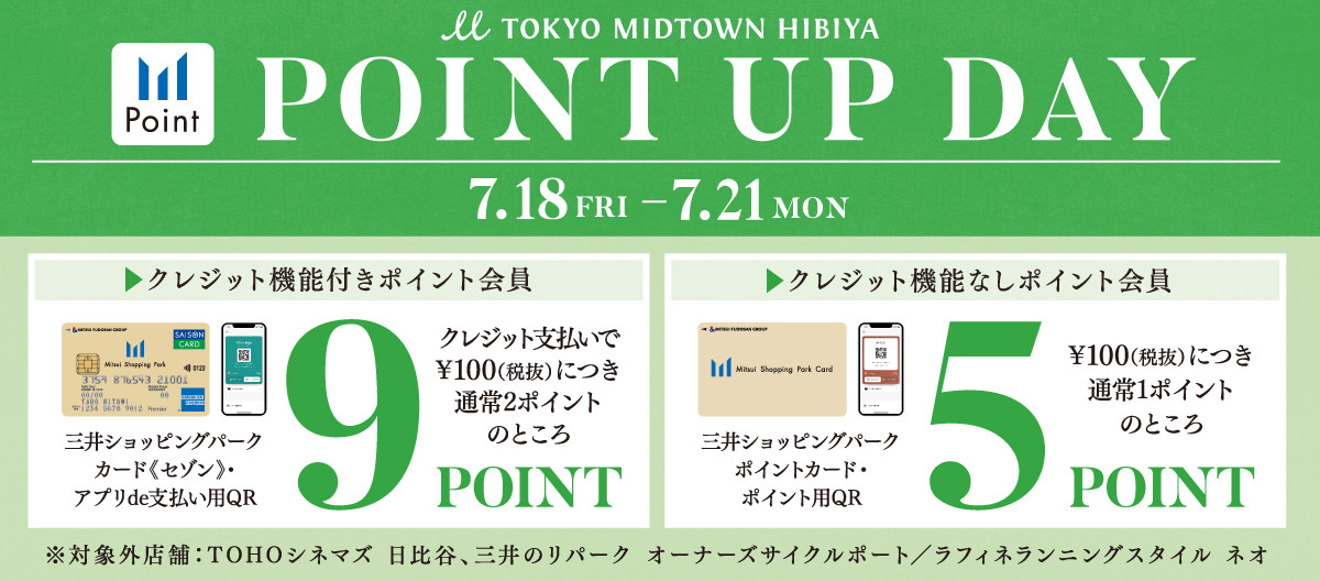 三井ショッピングパーク　ポイントアップデー