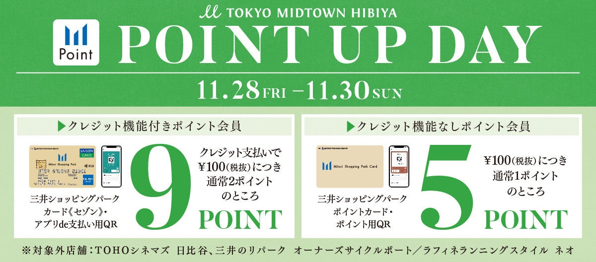 三井ショッピングパーク　ポイントアップデー