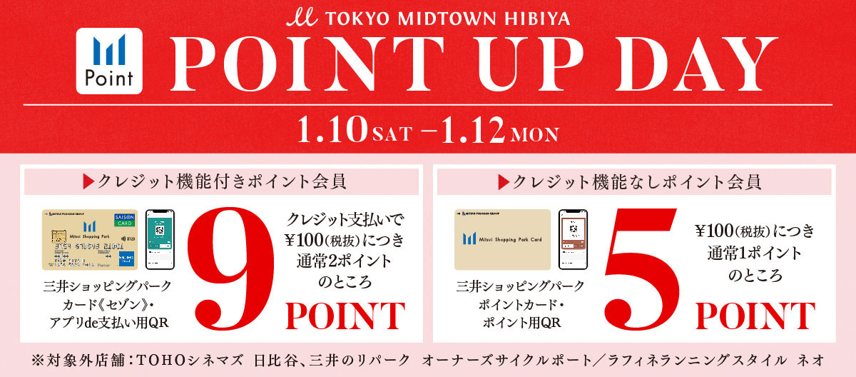 三井ショッピングパーク　ポイントアップデー