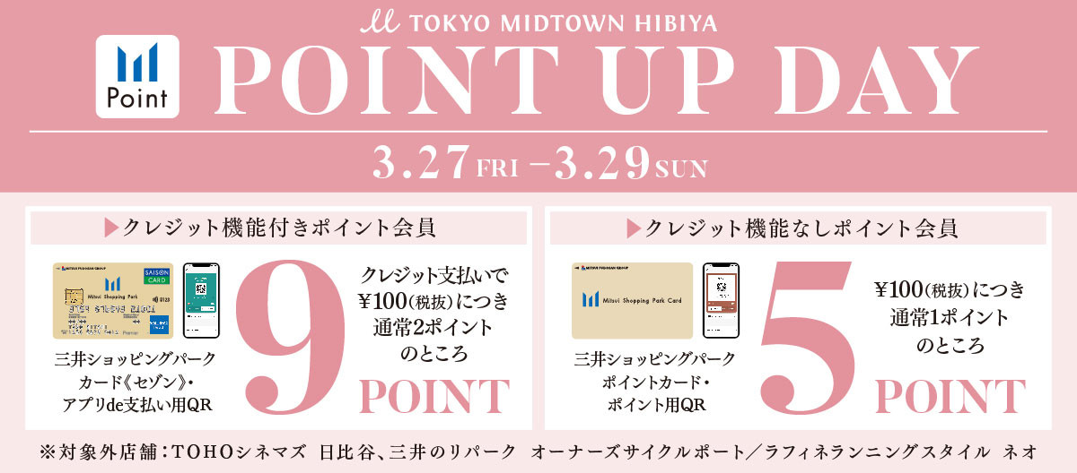 三井ショッピングパーク　ポイントアップデー