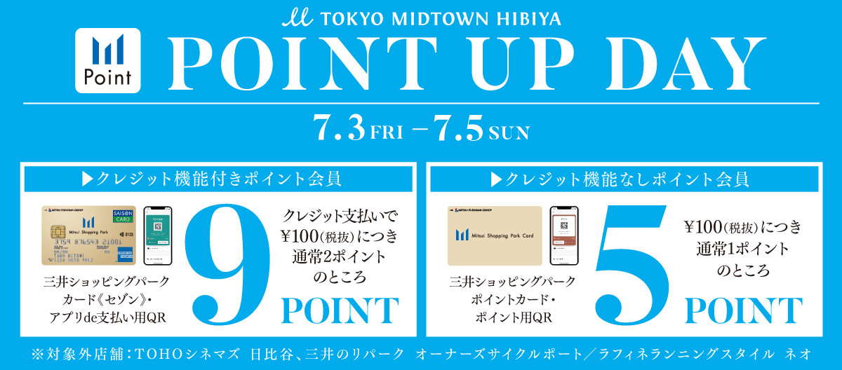 三井ショッピングパーク　ポイントアップデー