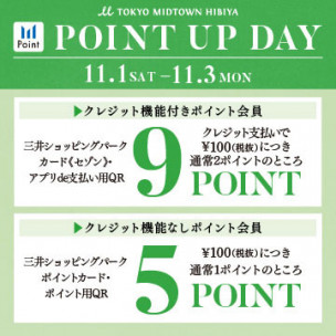 三井ショッピングパーク　ポイントアップデー