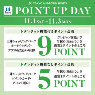 三井ショッピングパーク ポイントアップデー