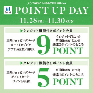 三井ショッピングパーク　ポイントアップデー