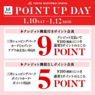 三井ショッピングパーク　ポイントアップデー