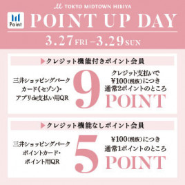 三井ショッピングパーク　ポイントアップデー