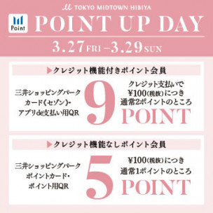 三井ショッピングパーク　ポイントアップデー