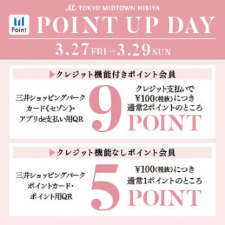 三井ショッピングパーク　ポイントアップデー