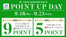 三井ショッピングパーク　ポイントアップデー