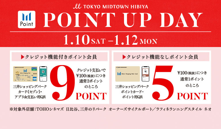 三井ショッピングパーク　ポイントアップデー