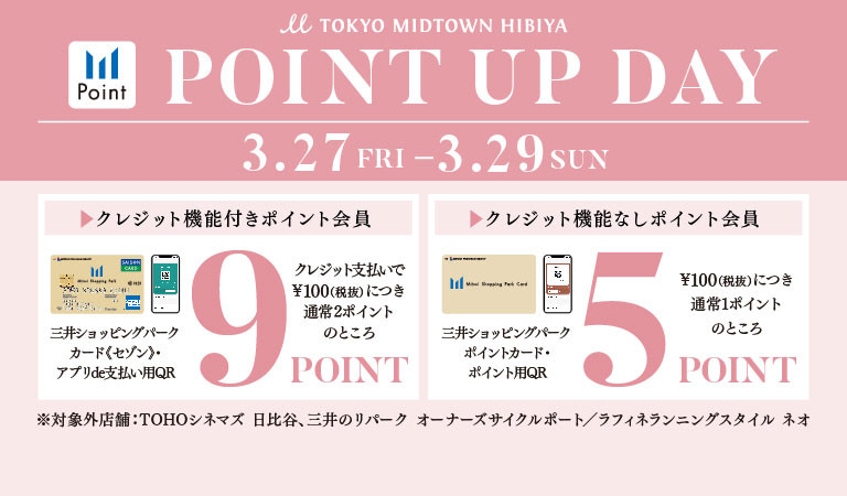 三井ショッピングパーク　ポイントアップデー