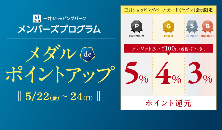三井ショッピングパーク メンバーズプログラム メダル de ポイントアップ