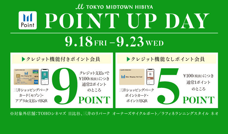 三井ショッピングパーク　ポイントアップデー