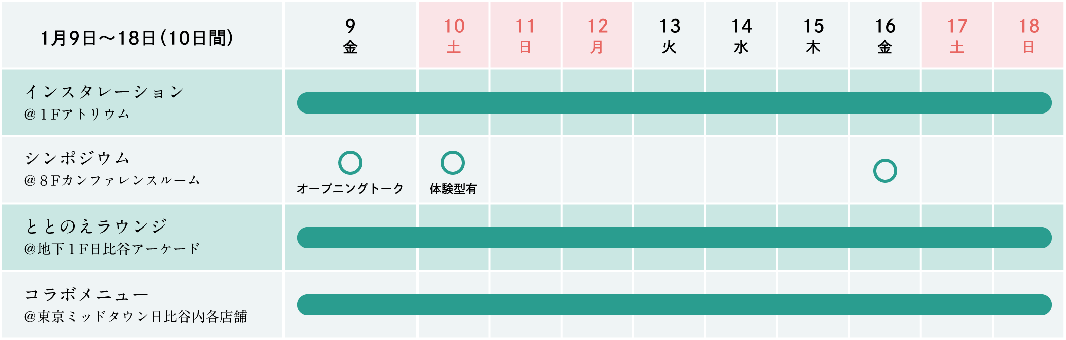 プログラムスケジュール